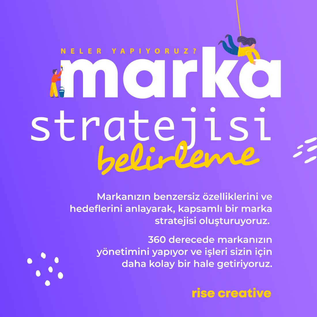 Marka Stratejisi Belirleme